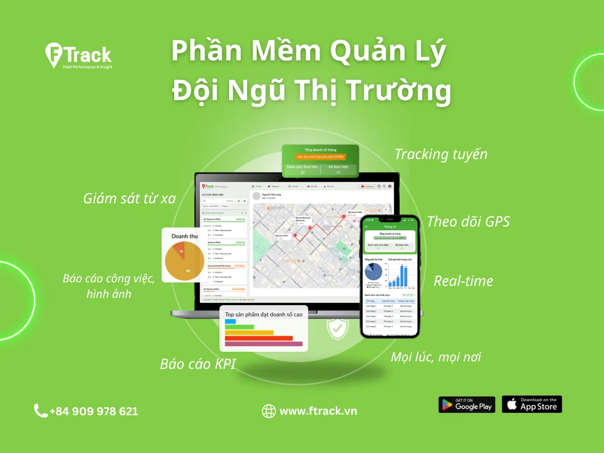 Banner đăng ký dùng thử phần mềm quản lý đội ngũ thị trường FTrack